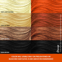 2.Oh! Italian- Orange Hair Color For Women & Men | Ammonia-Free DIY Semi Permanent Hair Color | Enriched with Argan Oil | Lasts upto 12-15 Washes | Pack of 2