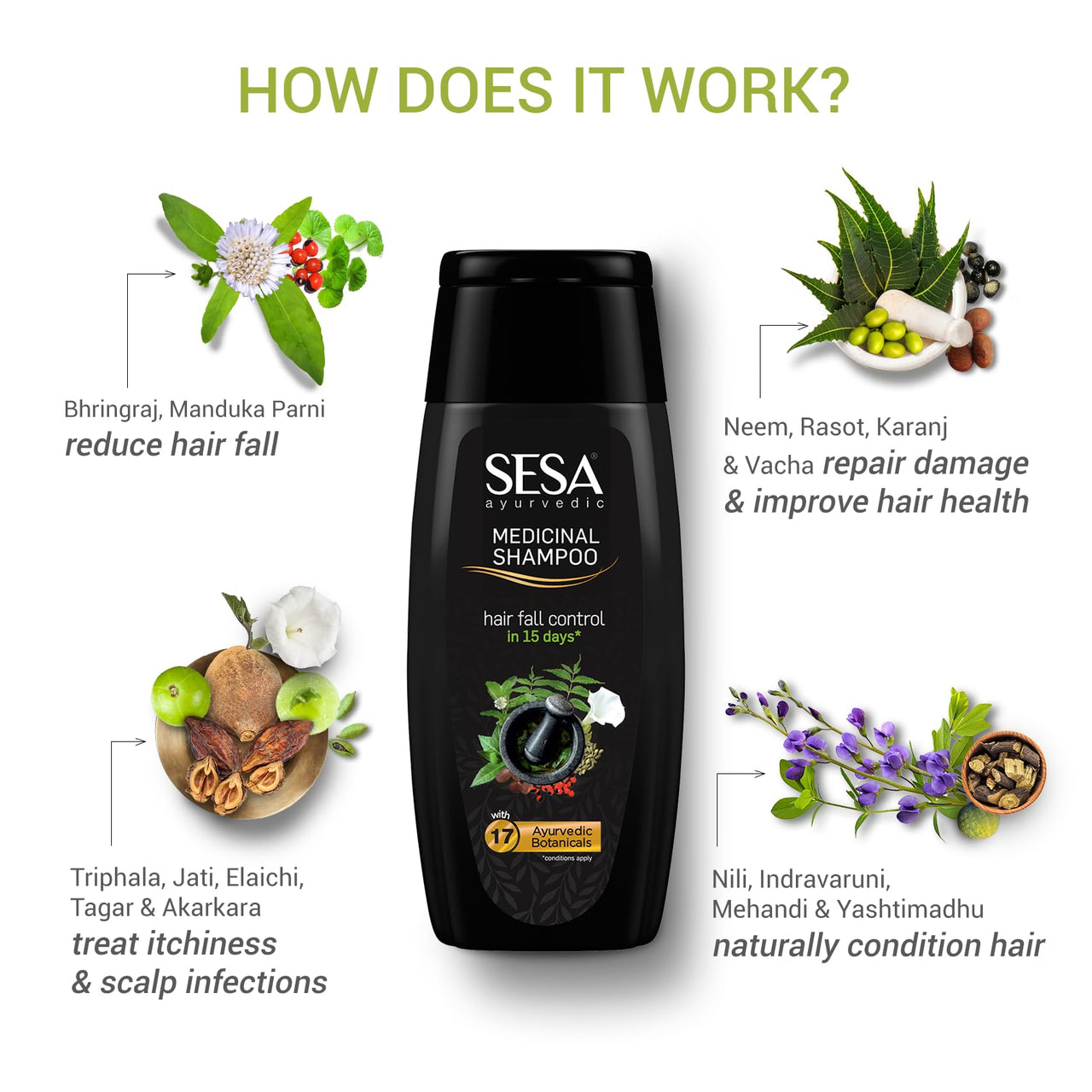 SESA Ayurvedic Hair Oil 200Ml + Ayurvedic Medicinal Shampoo 200Ml Combo Pack Control Hair Fall Nourishes Scalp Help Hair Growth For Men & Women