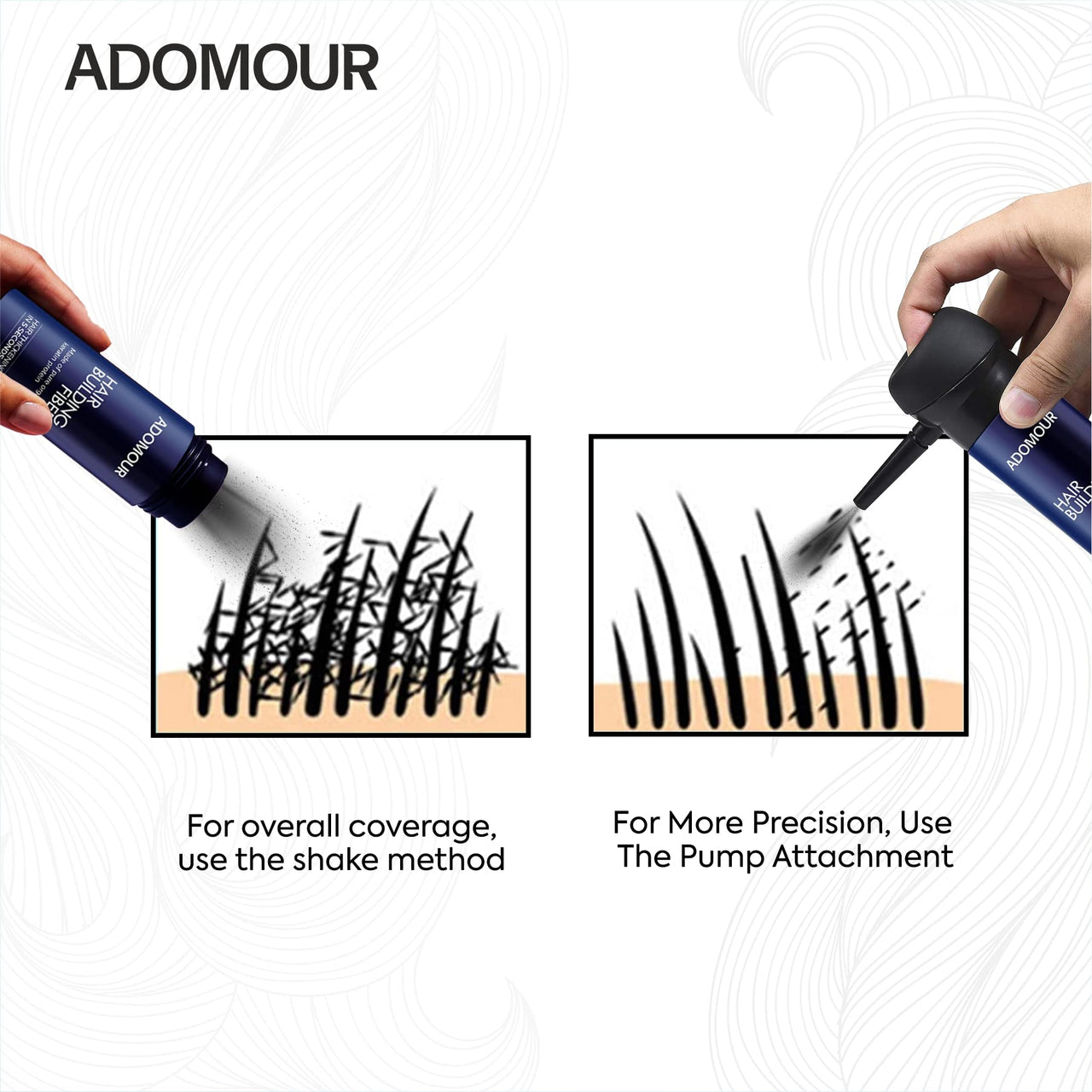 ADOMOUR Hair Fiber Spray Applicator Pump for Bottle, Easy to Use Sprayer Pump for Men and Women - Black
