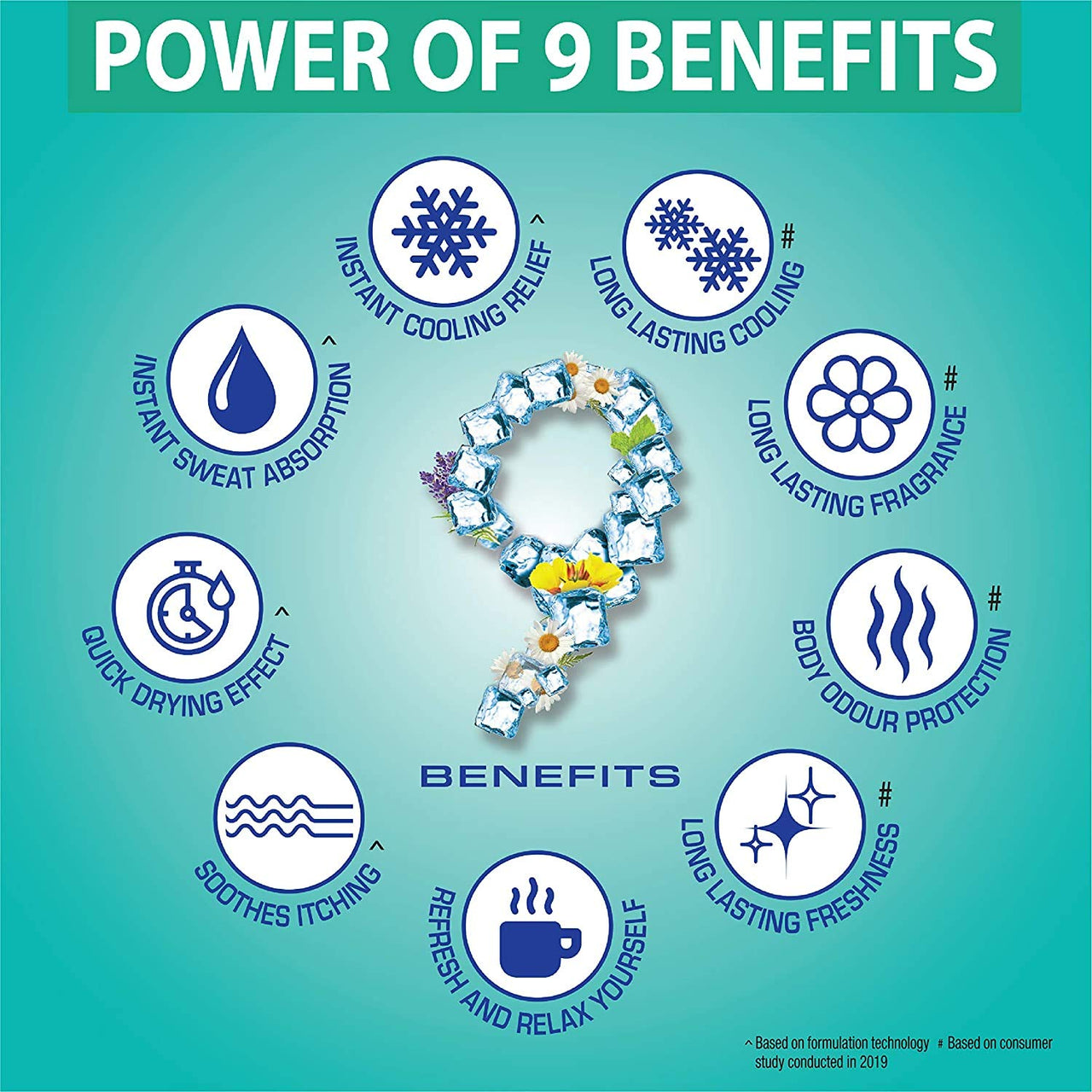 Navratna Cool Talc Active Deo | Talcum Powder | Body Odour Protection & Strong Cooling Effect | Long Lasting Freshness & Fragrance, 400gm