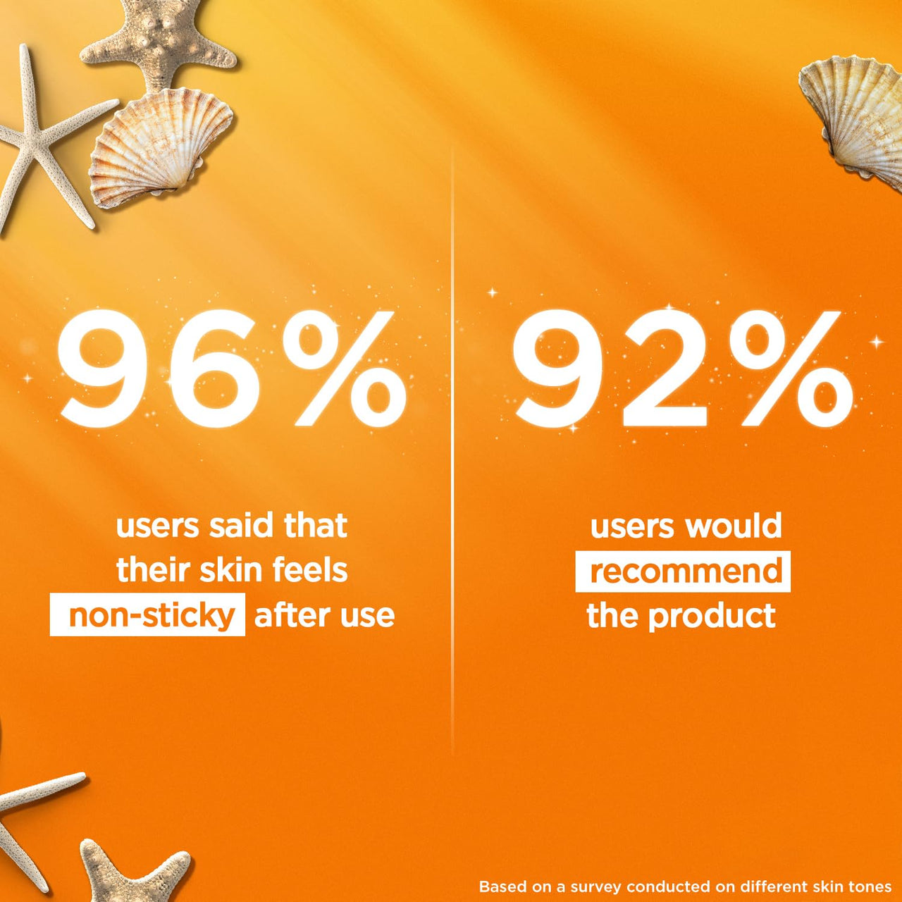 Spawake Sunscreen UV Tone Radiant Gel | SPF 30 PA+++ | Tinted & Non Greasy | Even Tone | For All Skin Tones | 45g