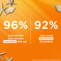 Spawake Sunscreen UV Tone Radiant Gel | SPF 30 PA+++ | Tinted & Non Greasy | Even Tone | For All Skin Tones | 45g