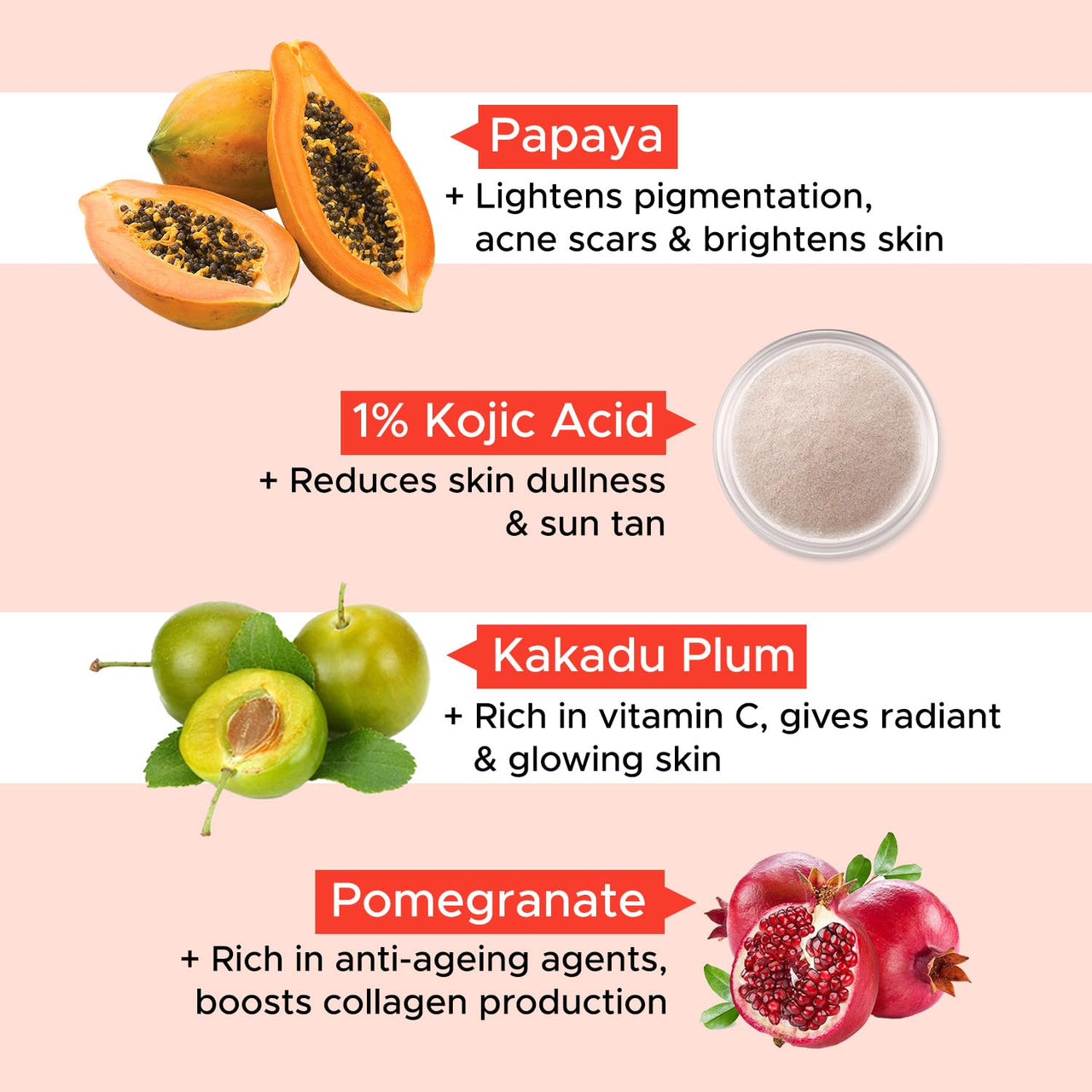 PureSense Papaya Punch Face Wash with 1% Kojic Acid | Kakadu Plum & Pomegranate | Reduces Blemishes & Pigmentation | For Men & Women - 100ml