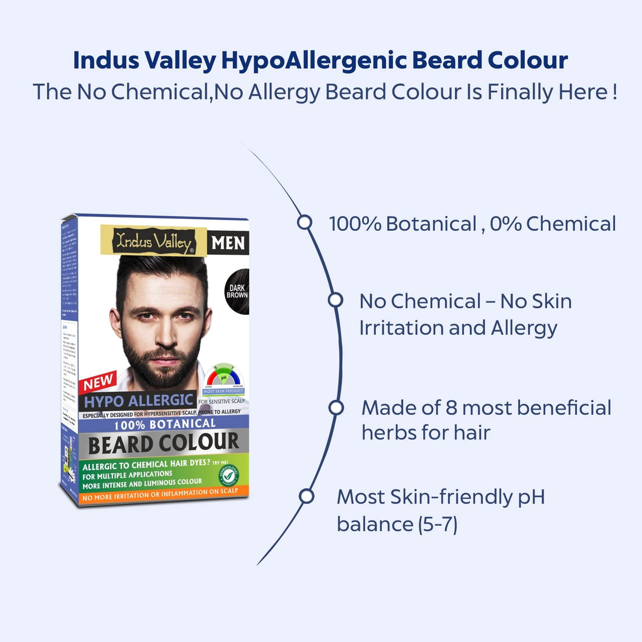 INDUS VALLEY 100% Botanical Hypo Allergic Aqua Beard Colour Dark Brown (100g +15ml)