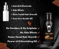 UrbanGabru Beard Oil for Beard Growth | 100% Natural (30 ml) | Paraben & Sulphate Free | for Thicker, Longer Beard | Nourishes & Conditions Beard