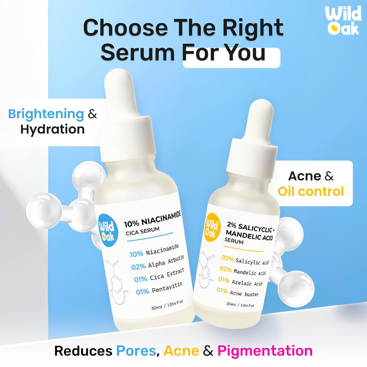 WildOak 2% Alpha Arbutin + 10% Niacinamide Face Serum | Alpha Arbutin is powerful for Pigmentation, Acne Scars & Spot | Niacinamide - Minimises Pores, Hydrates & Reduce Wrinkles & fine lines | 30ml