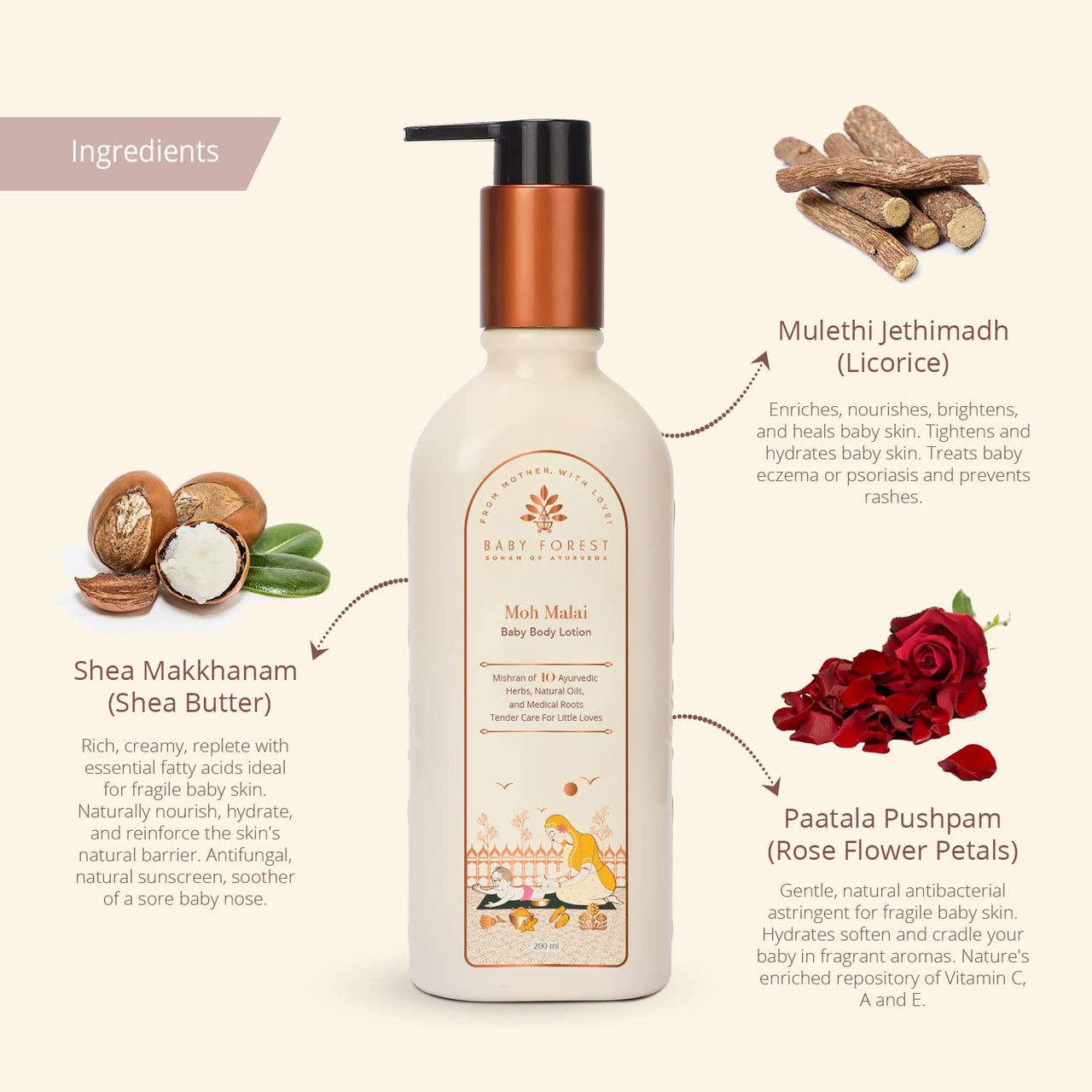 Baby Forest Moh Malai Baby Body lotion 200 ml with Sampoorna Snan Baby Body Wash 200ml