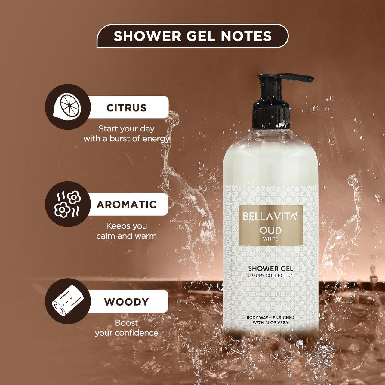 Bella Vita Luxury OUD WHITE Unisex Body Wash Refreshing Shower Gel for Deep Cleansing, Hydrating, Moisturising, Softer & Smoother Skin with Aloe Vera 500 ml