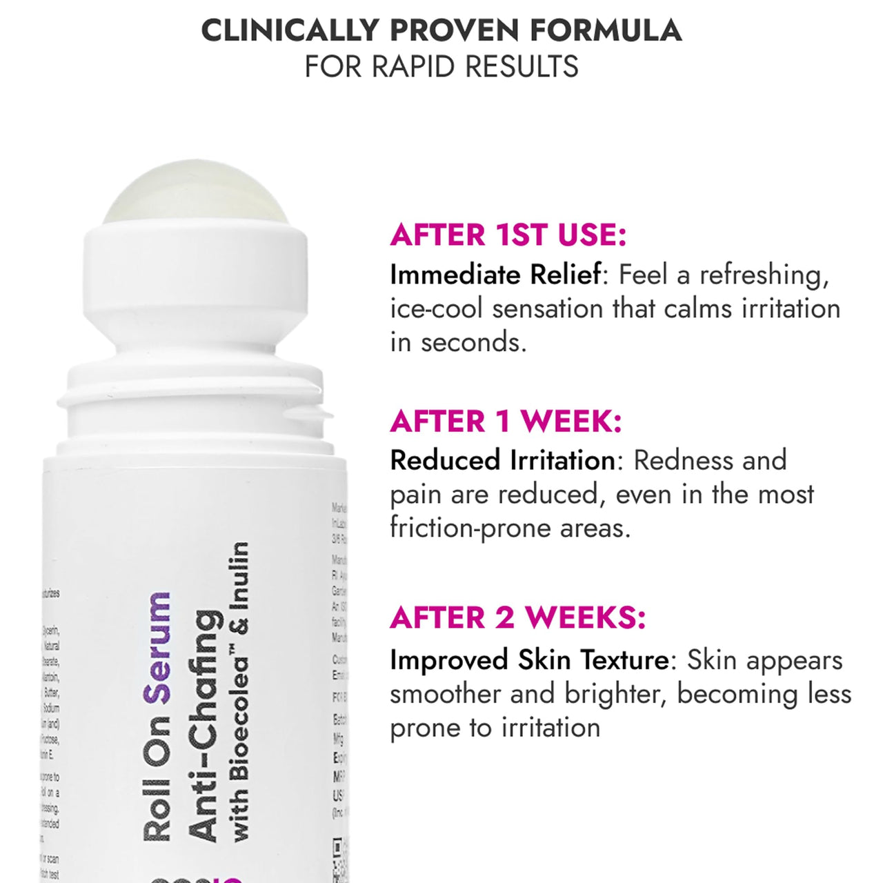 Cos-IQ Anti Chafing Roll-On Serum for Men & Women | With Bioecolea & Inulin | Prevents Arm, Chest, Butt, Thigh, Ball Chafing, Sweat, Odor, Irritation & Rashes | 40ml