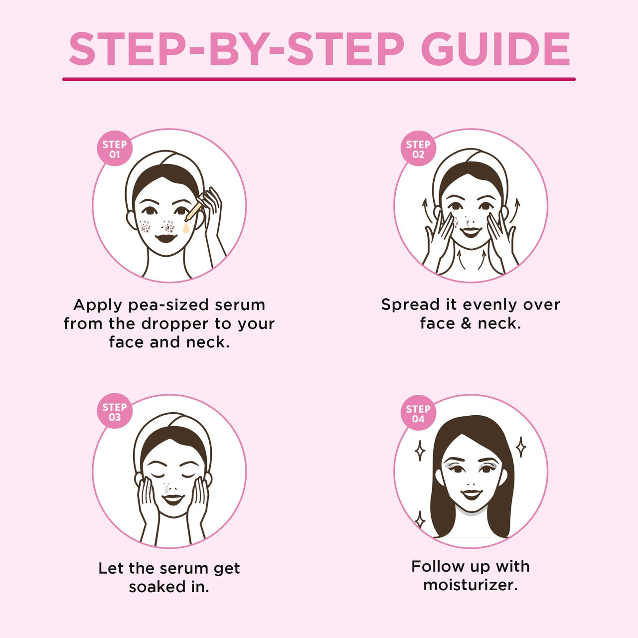 Orgatre Korean Face Serum for Glowing & Glass Skin – 10% Niacinamide, 2% Kojic Acid, 1% Ceramide, Alpha Arbutin & Rice Water | Brightening, Anti-Pigmentation, Anti-Aging | For Men & Women | 30ml