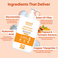 Aravi Organic Oil-Free Sunscreen Body Lotion SPF 50 PA++++ | Lightweight, Quick Absorbing & No White Cast | UVA & UVB Protection | With Niacinamide, Hyaluronic Acid & Copper Tripeptide | 200ml