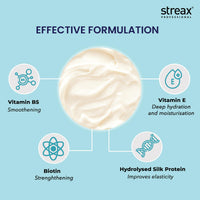 Streax Professional Vitariche Care Smooth And Shine Masque, Fresh Fragrance For Dry Hair Type, 200G,1 Count