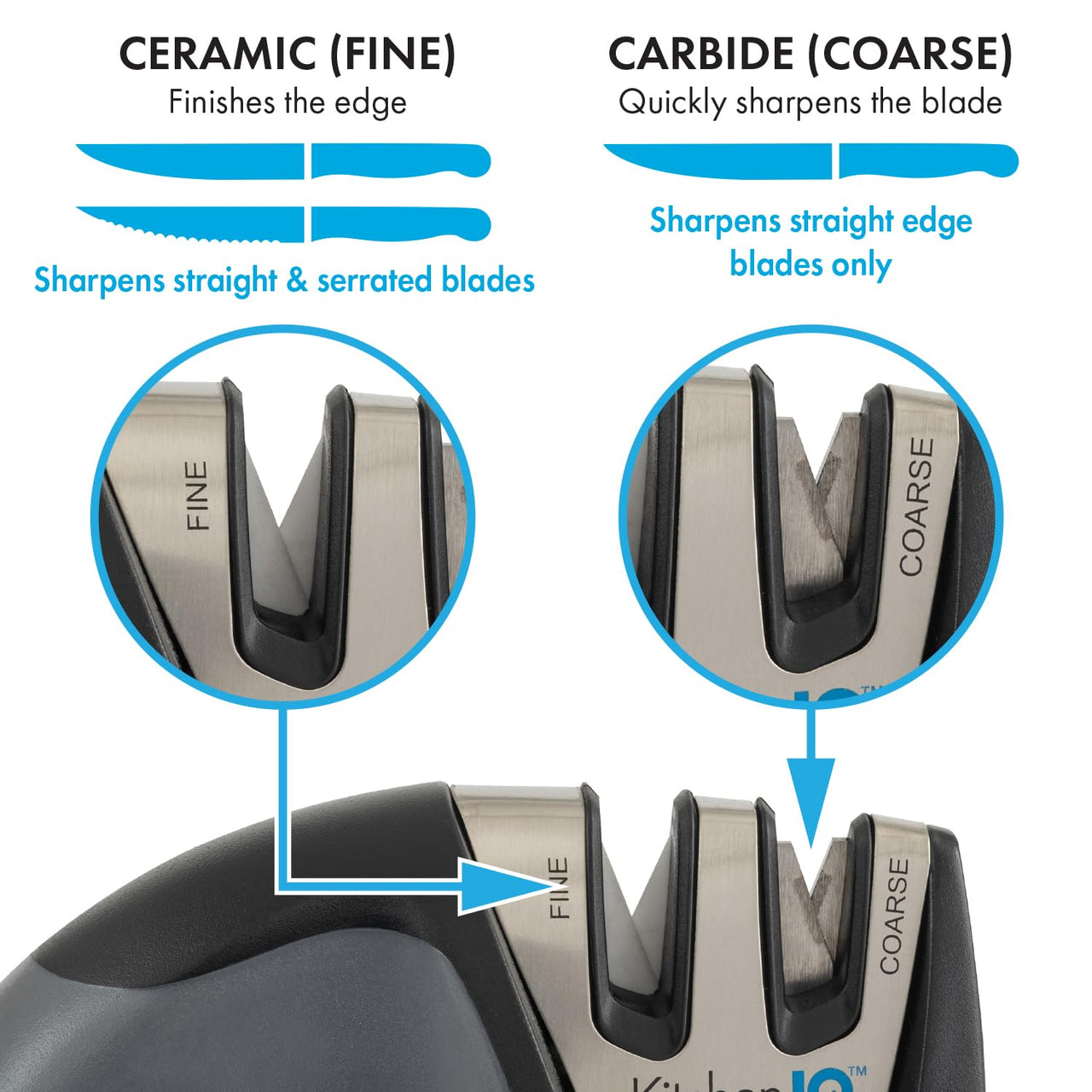 KitchenIQ 51420 | Edge Grip 2-Stage Knife Sharpener | Black  3 Pack | Coarse & Fine Sharpeners | Compact for Easy Storage | Stable Non-Slip Base | Soft Grip Rubber Handle | Straight & Serrated Knives