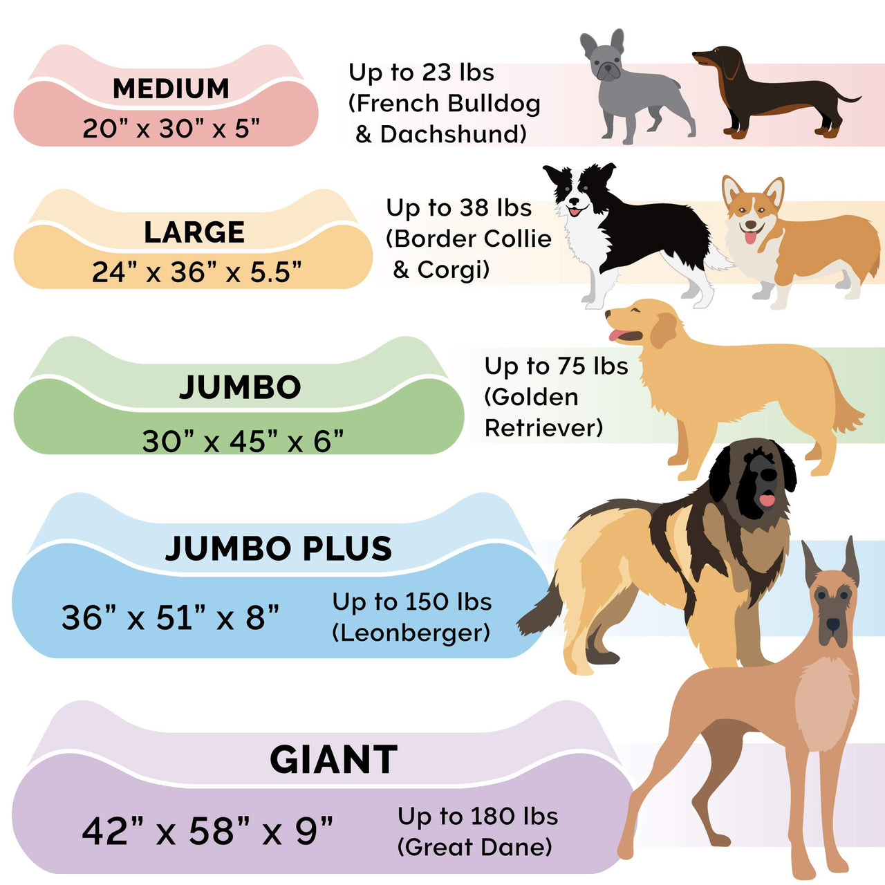 Furhaven Dog Bed Liner Water-Resistant Contour Luxe Lounger Foam Mattress Protector Cover - White, Giant 58.0"L x 42.0"W x 0.3"Th Water-Resistant Liner Only