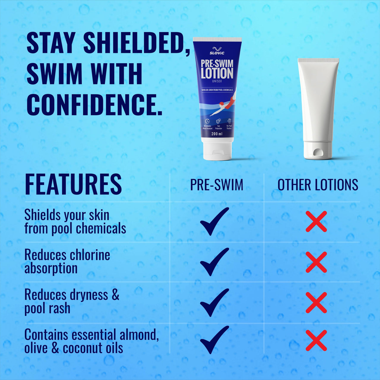 SLOVIC Pre Swim Lotion for Kids 200ml - Apply Before Swimming | Body Lotion | Swimming Cream for Chlorine Protection | Swimmers Waterproof Pool Cream | Upto 80 mins of Water Resistance