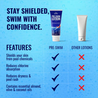 SLOVIC Pre Swim Lotion for Kids 200ml - Apply Before Swimming | Body Lotion | Swimming Cream for Chlorine Protection | Swimmers Waterproof Pool Cream | Upto 80 mins of Water Resistance