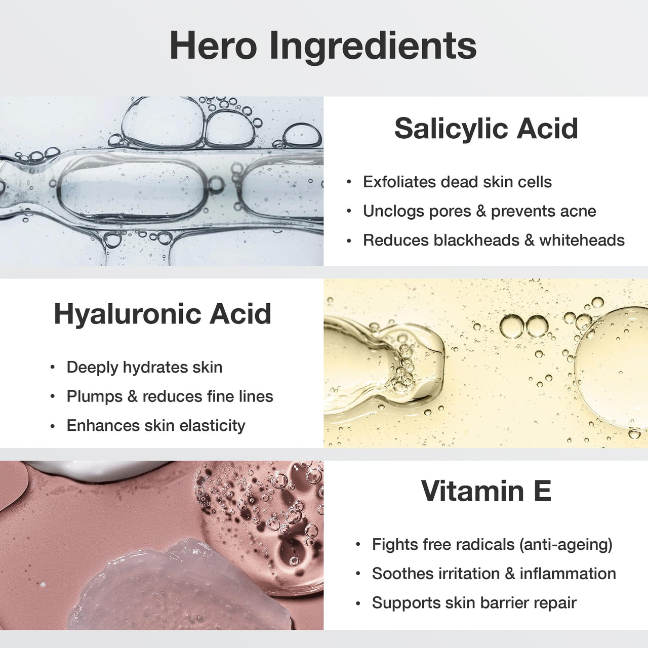 Cos-IQ 2% Salicylic Acid Face Wash for Oily Skin | with Hyaluronic Acid & Vitamin E | Anti-Acne Exfoliating Cleanser For Skin Hydrating | Non-Comedogenic, Fragrance-Free | For Men & Women | 100 ml