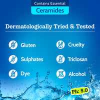 Chemist at Play UnderArm Roll-On with 5% AHA, Lactic Acid & 1% Mandelic Acid | Prevents Body Odour, Brightens Skin & Exfoliates Underarm | Fades Pigmentation & Kills Bacteria | For Sensitive Skin | Aqua Fragrance | Alcohol Free - 75ml