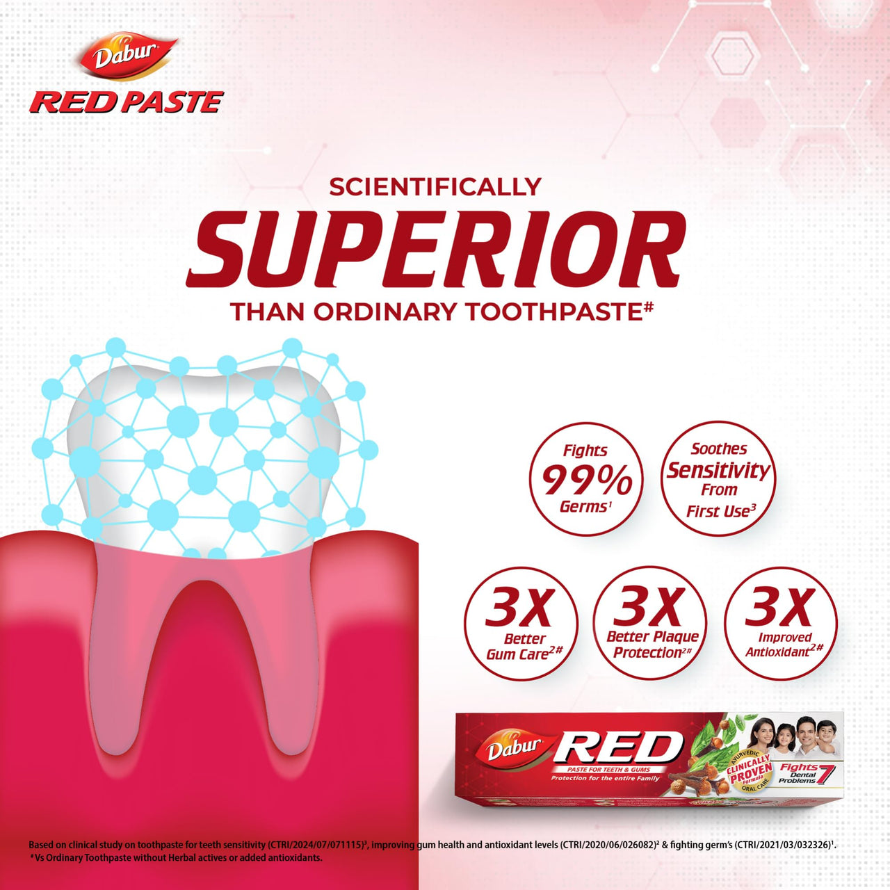 Dabur Red Toothpaste - 600g (150g x 4) | World's No.1 Ayurvedic Paste | Provides Germ Protection, Cavity Protection, Plaque Removal | Prevents Gum Bleeding, Yellow Teeth, Toothache, Bad Breath