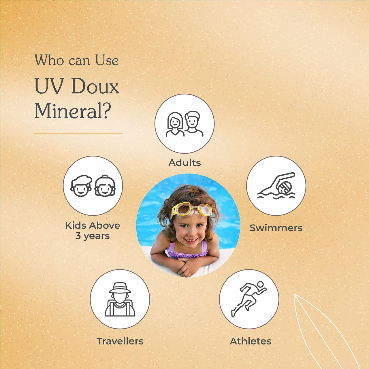 Brinton UV Doux SPF 50 PA+++ Mineral Based Sunscreen Gel Suitabe for All Skin Types With No White Cast | Tinted & Water Resistant | UVA/UVB Protection, 50g x Pack of 2