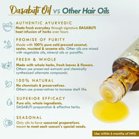 Nat Habit Neem Bhringraj Winter Hair Oil For Men & Women, Reduces Dandruff, Suitable For All Hair Types, No Paraffin, Mineral Oil, Preservatives & Chemicals, 100ml