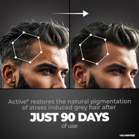 Beardo Grey Control Serum for Men, 50 ml | Also contains Amla + Methi + Rosemary + Brahmi + Bhringraj extracts for Hair Shine | Lightweight and Non-Sticky