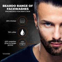 Beardo Ban the Tan Kit | Grooming kit for men | Detan Facewash for men with Coffee extracts & Vitamin E| Detan Face Scrub for Men | Gift Hamper | Gift for husband | Gift for boyfriend
