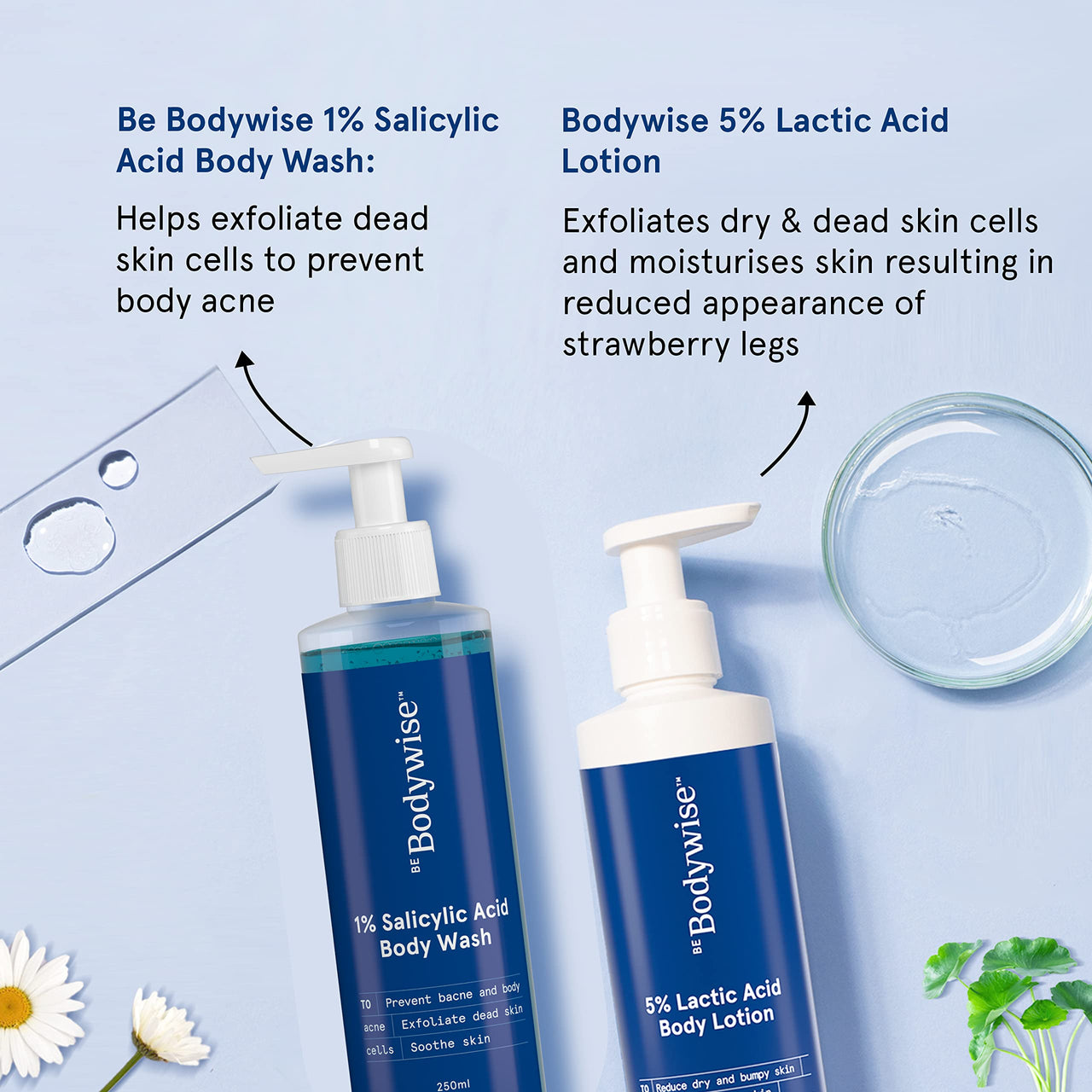 Be Bodywise 1% Salicylic Acid Bodywash 375 mL with Loofah & 5% Lactic Acid Lotion 200 mL for Women | Helps to Prevent Body Acne, Cleanses Skin & Nourishes Skin | Paraben and SLS Free