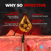 Beardo Beard and Hair Growth Oil - 50 ml for faster beard growth and thicker looking beard | Natural Actives Only | No Harmful Chemicals