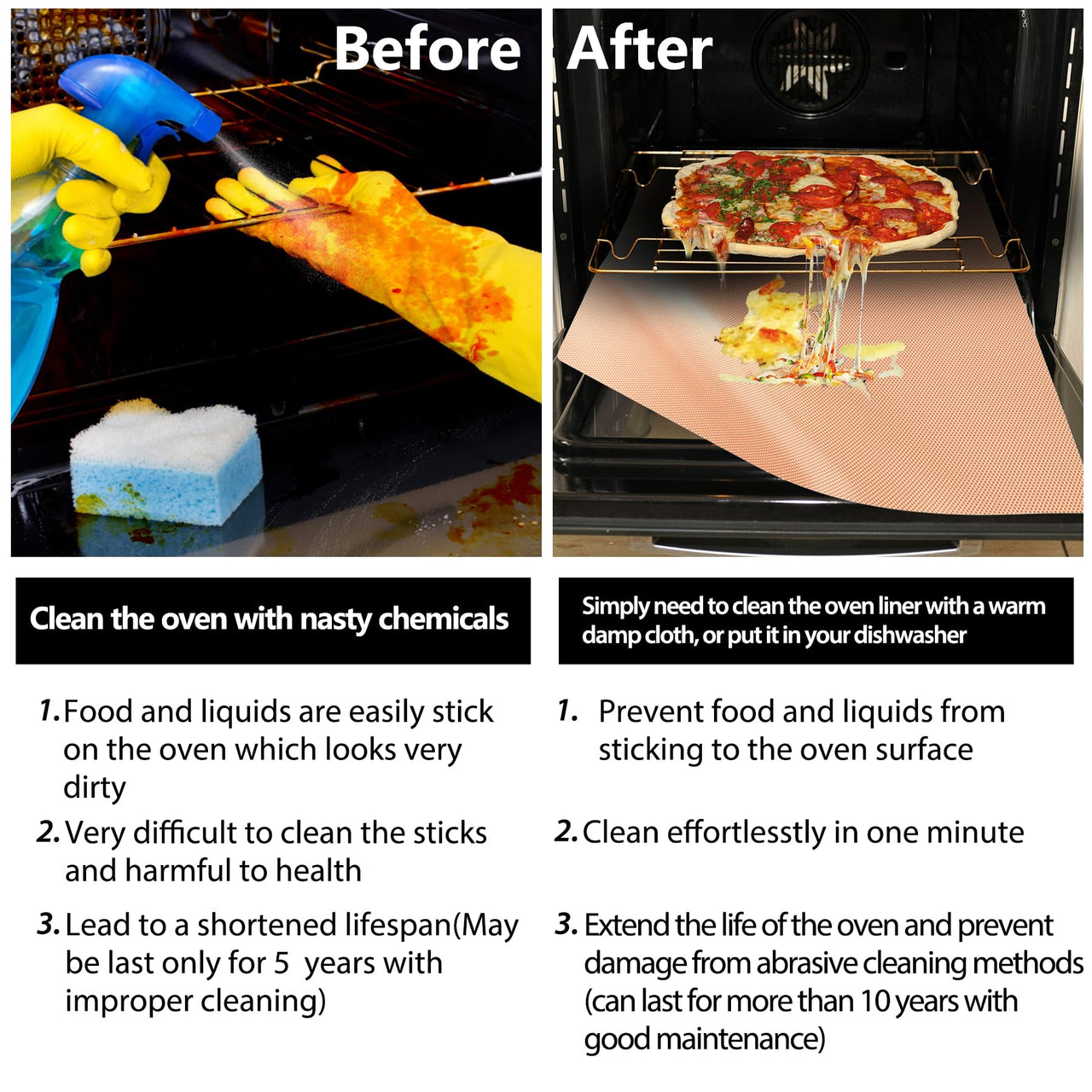 3 Pack Copper Oven Liners for Bottom of Oven, 16x24 Inch Thick Heavy Duty Non Stick Teflon Oven Mats, BPA and PFOA Free Reusable Oven Liners for Bottom of Electric Oven 3 Pack