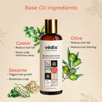 Vedix Ayurvedic Hair Fall Oil Combo with 3 Booster Oils, Shvedan No Frizz Hair Oil For Dry Scalp With Amla, Brahmi & Bhringraj Booster Oils, gift for women, 4 Oils Gift Kit - 130ml