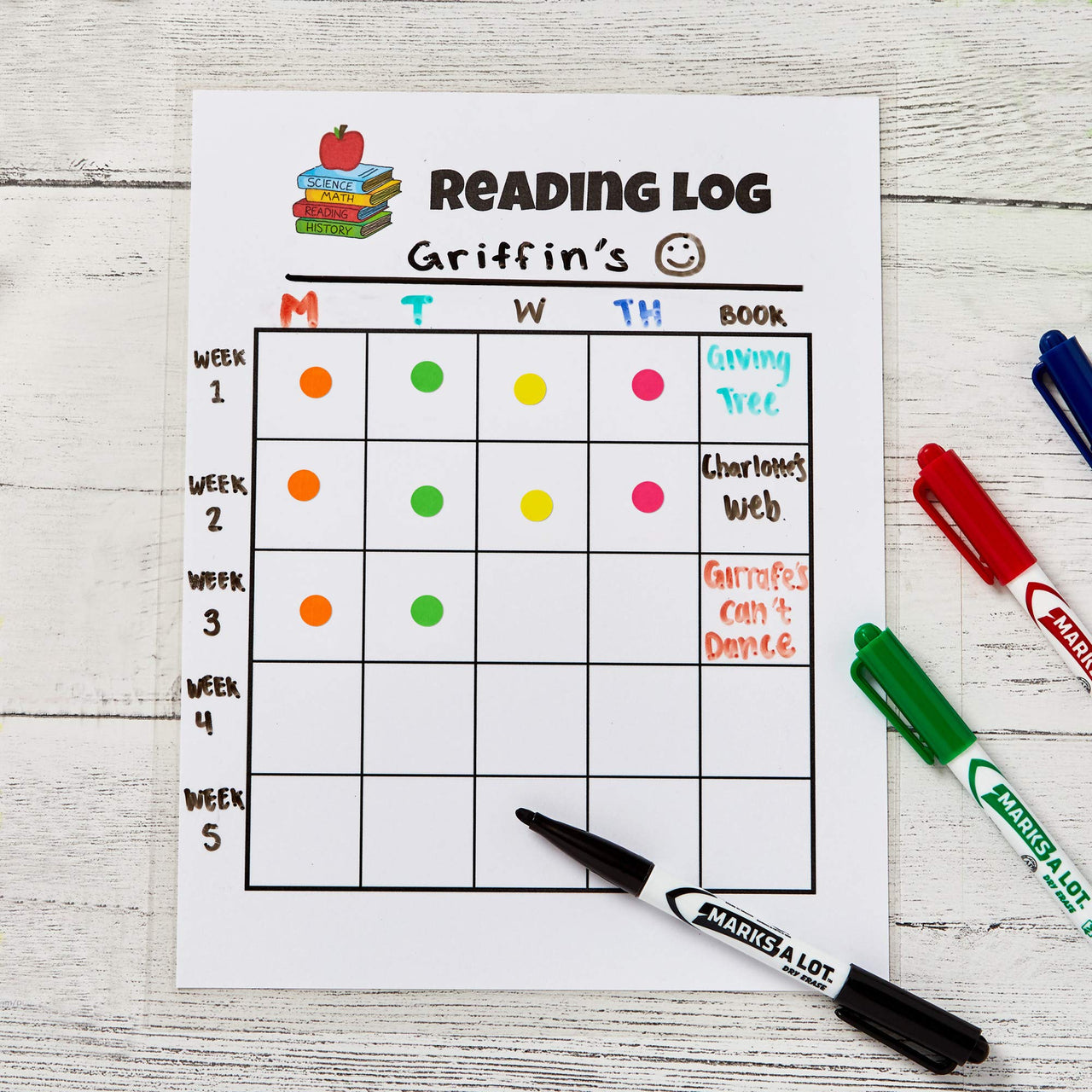 Avery Color-Coding Permanent Labels, 1/4 Inch Round Stickers, Green, Non-Printable, 450 Dot Stickers Total (5791)