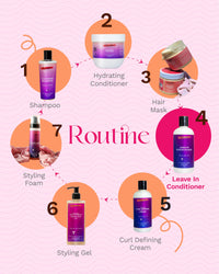 SugarBoo Curls Leave-In Conditioner for Curly & Wavy Hair | Hydrating & Frizz Control | Sulfate & paraben-Free | Vegan & Curly Friendly | 300ml