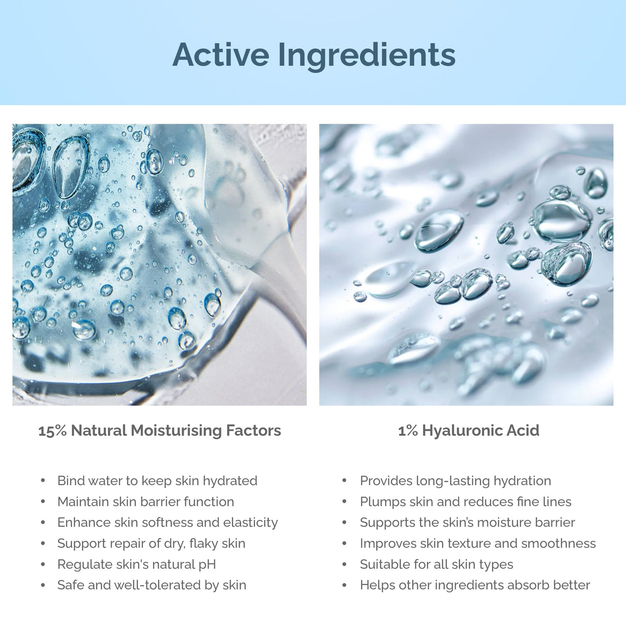 Cos-IQ AirGel NMF 15% Face Moisturizer For Oily to Normal Skin | Fast Absorbing Lightweight For Women & Men | 100ml