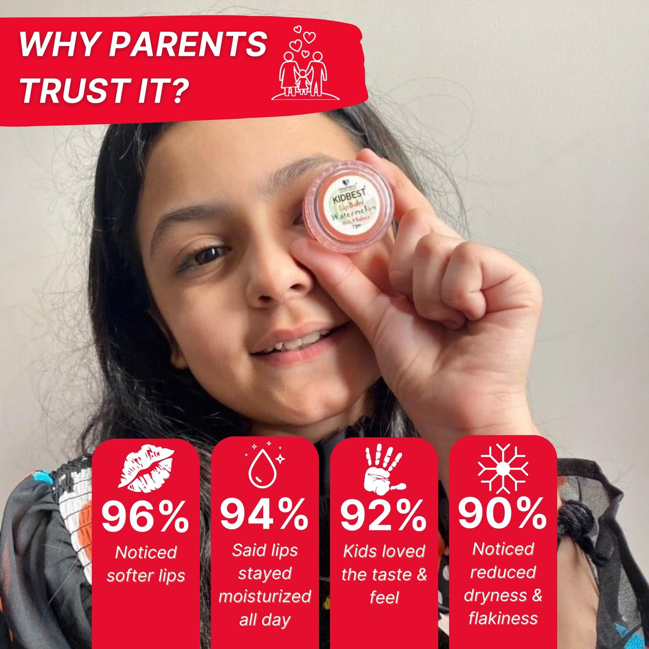 HealthBest Kidbest Lip Balm For Kids & Baby - 7gm Pink - Extra Vitamin Nourishing, Soothing Lips, Tear, Paraben, SLS Free - Watermelon Flavor