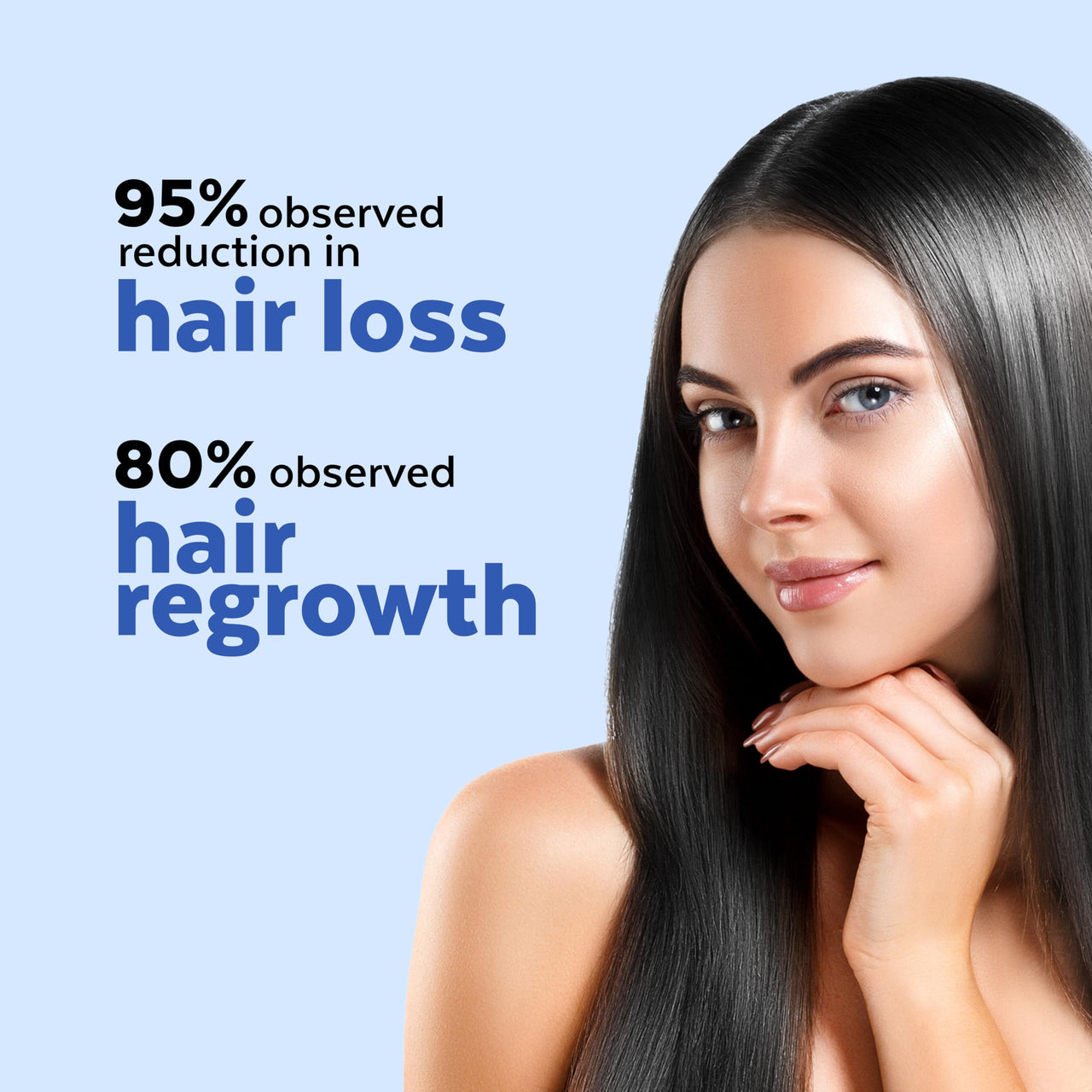 TrueWise® Hair Growth Serum 4% Anagain,3% Redensyl,2% Baicapil,1% Capilia Longa, Caffeine,Biotin & Rice Water With Rosemarry Advanced Hair Growth for Hair Fall Control Hair Serum for Women & Men 30ml