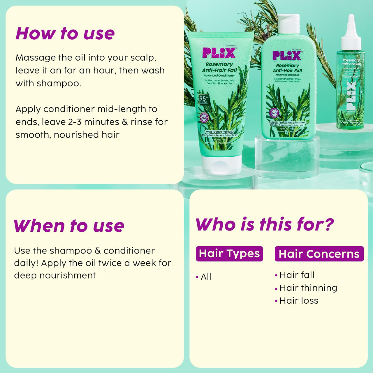 PLIX - THE PLANT FIX Rosemary Hair Growth Advanced Oil, Shampoo & Conditioner for Reducing Hair Loss & Breakage | Nourishes & Strengthen Hair Follicles | All Hair Types l Dermatologically Tested