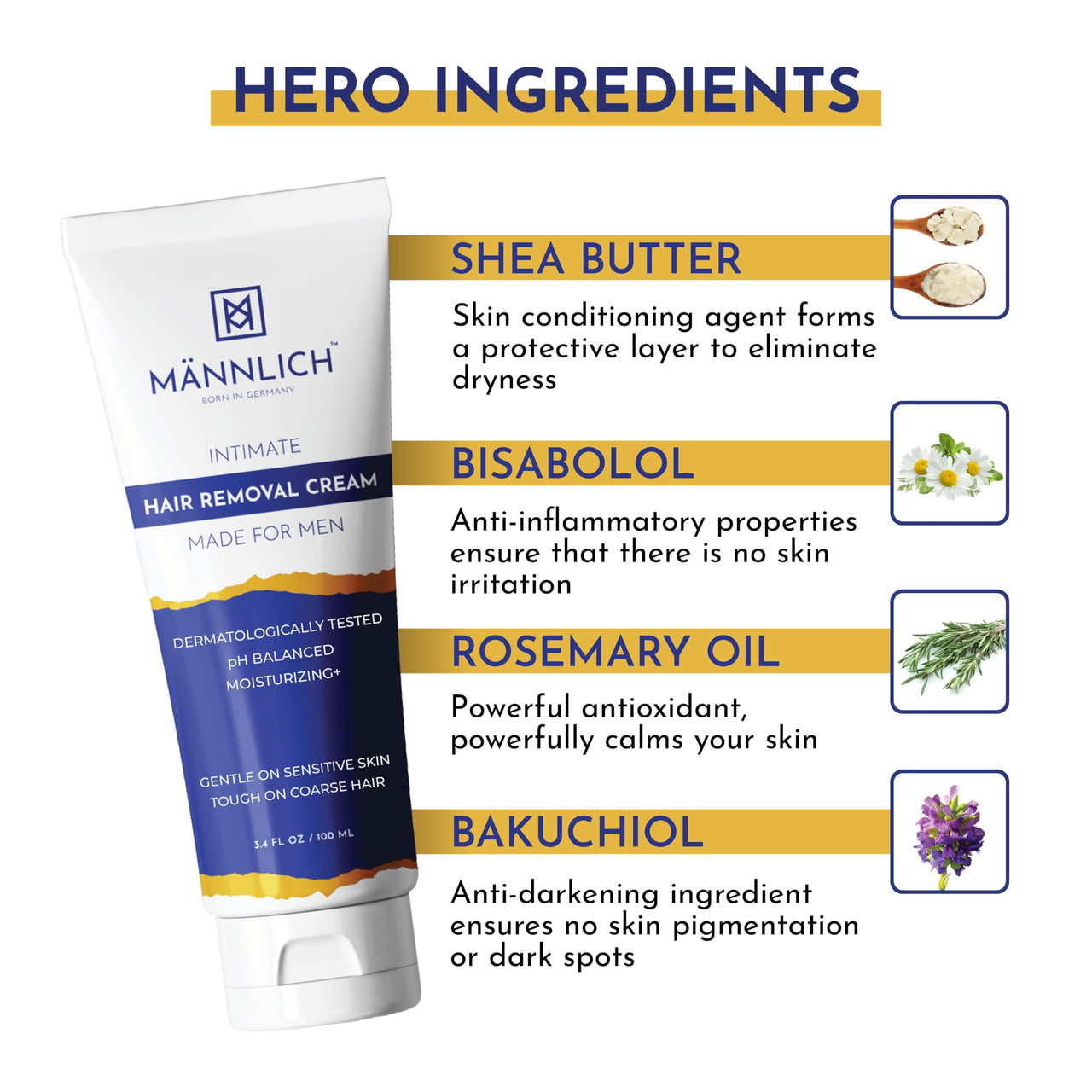 Mannlich Intimate/Private Hair Removal Cream for Men (100 ml) & Mannlich Intimate Wash for Men (150 ml) Relieves Itchiness & Odour, Prevents Fungal Growth, Genital Area, pH Balanced With Tea Tree Oil, Neem, Eucalyptus Oil, 1% Salicylic & Lactic Acid