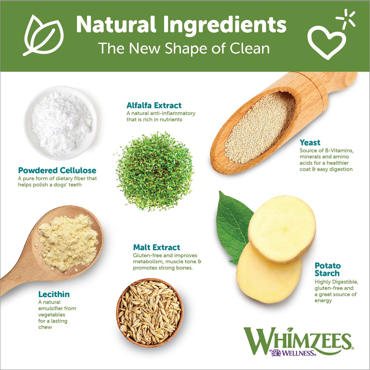 WHIMZEES by Wellness Stix Natural Dental Chews for Dogs, Long Lasting Treats, Grain-Free, Freshens Breath, Large Breed, 7 count Classic Stix 7 Count (Pack of 1)