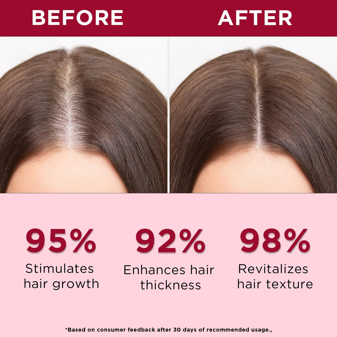 Orgatre Red Onion Water Spray for Hair Growth | 100% Natural Red Onion Extract with 17 Herbs | Hair Growth & Volume Booster | No Sticky Residue | 200ml