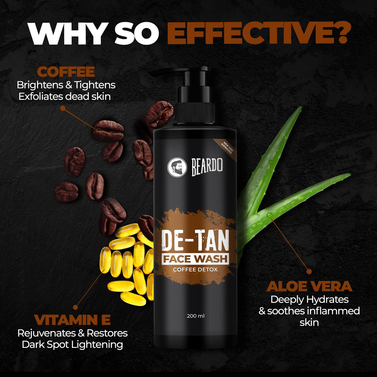 BEARDO DeTan Face Wash for Men, 200ml | Coffee Facewash, Aloe Vera, Vitamin E | Helps to Reduce Tan | Exfoliates & Hydrates for Smooth & Oil Free Skin