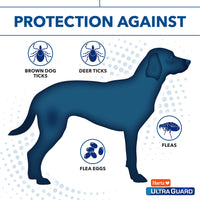Hartz UltraGuard Dual Action Flea & Tick Topical Dogs & Puppies Treatment & Prevention, 6 Months, 31-60 lbs