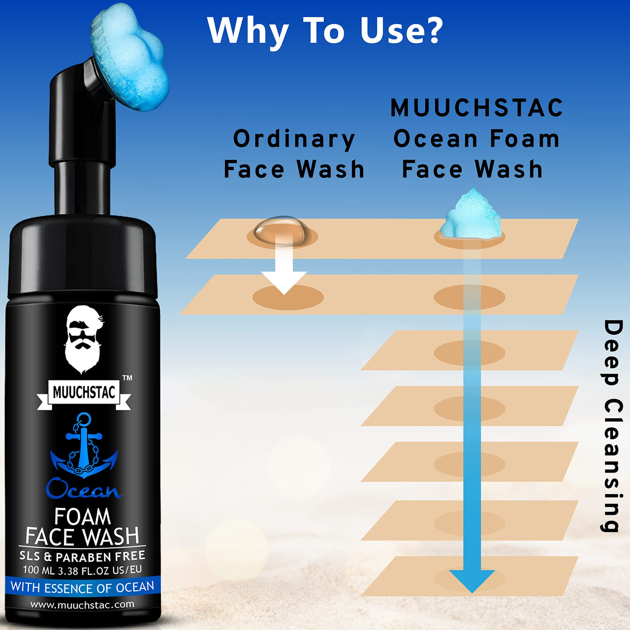 Muuchstac Ocean Foam Face Wash for Men | Fight Acne & Pimples, Brighten Skin, Clears Dirt, Oil Control, Refreshing Feel - Multi-Action Formula | 100 ml
