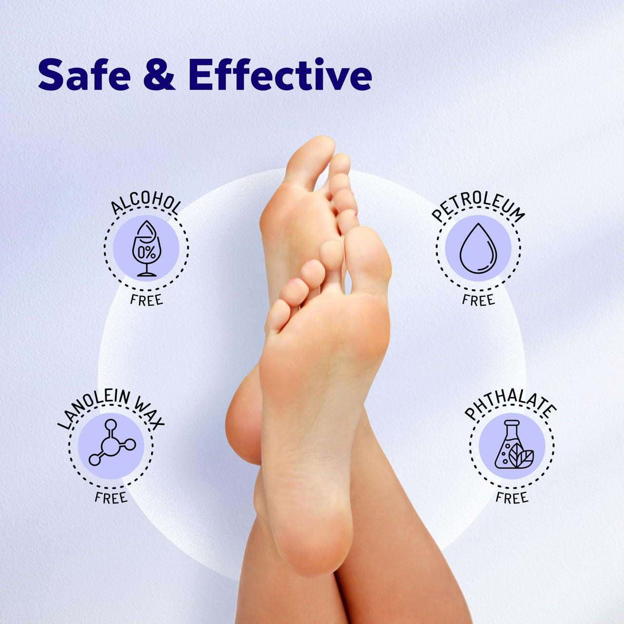 TrueWise® 20% Urea Crack Heel Repair Foot Cream Roll On 50ml Foot Cream For Dry And Cracked Feet With 2% Lactic Acid, Olive Oil & Vitamin E | Help Heel Repair and Moisturise Cracked Heels (2)