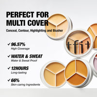 TFIT COVER UP PRO CONCEALER 02 WARM