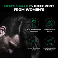 BEARDO Thin Hair Thickening Sulphate Free Shampoo for Men 200 ml | With Biotin, Keratin, Saw Palmetto | Sulphate and Paraben Free Shampoo | For Strong & Thick Hair