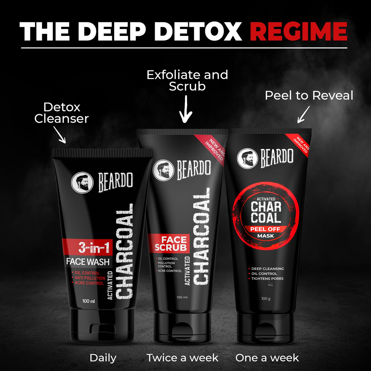 Beardo Activated Charcoal Face Wash for men, 100ml | For Deep Pore Cleaning and Removes Dirt | face wash for acne and pimples | face wash for oily skin