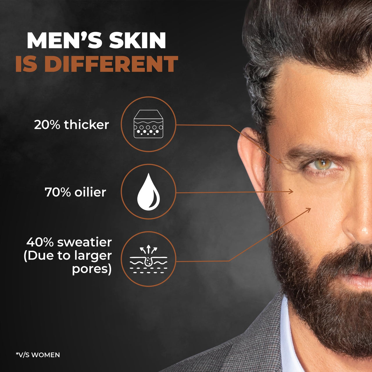 Beardo Detan Combo For Men (Set of 3) | Detan Face Wash & Detan Scrub & Peel Off Mask with Powerful Coffee Extract for Tan Removal | Hydrates & Exfoliates Men's  Skin for Oil Control