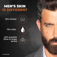 Beardo Detan Combo For Men (Set of 3) | Detan Face Wash & Detan Scrub & Peel Off Mask with Powerful Coffee Extract for Tan Removal | Hydrates & Exfoliates Men's  Skin for Oil Control