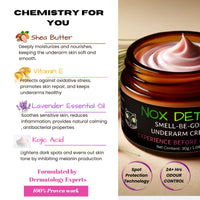 NOX DETOX Underarm Cream | Deodorant for Men & Women with Vitamin E & Kojic Acid | Controls Odour 24+ Hrs | Cleans Dark Underarms | No Aluminium | All Skin Type + Sensitive Skin | Natural & Vegan